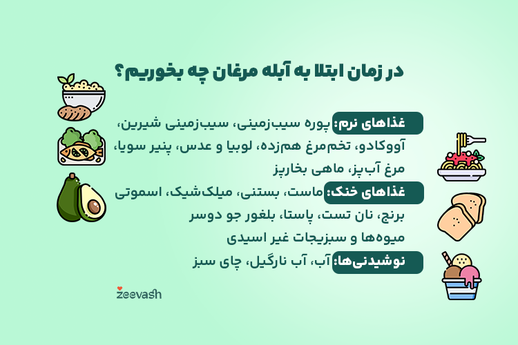 در زمان ابتلا به آبله مرغان چه بخوریم